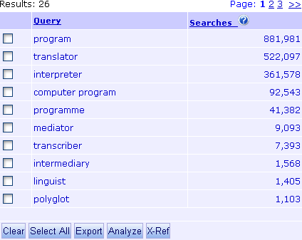 Thesaurus Results